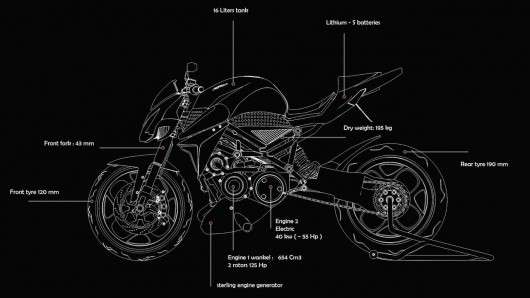 Французи розробляють гібридний мотоцикл з роторним двигуном
