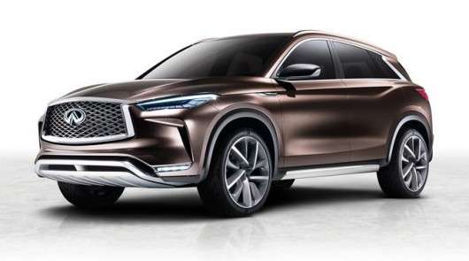 Дебют Infiniti QX50 Concept на автосалоні в Детройті 2017 Дебют Infiniti QX50 Concept на автосалоні в Детройті 2017