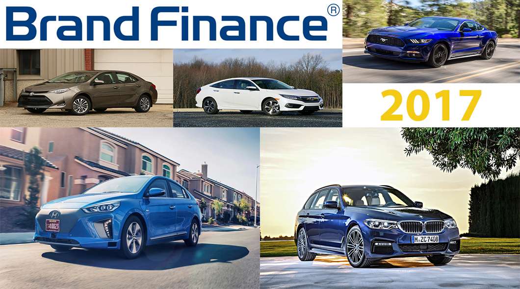 7 найдорожчих автобрендів в 2017 році