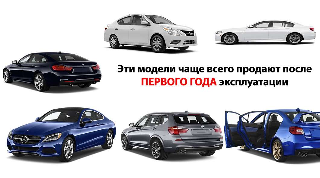 12 нових моделей автомобілів, які найчастіше продають в перший рік після покупки 12 нових моделей автомобілів, які найчастіше продають в перший рік після покупки