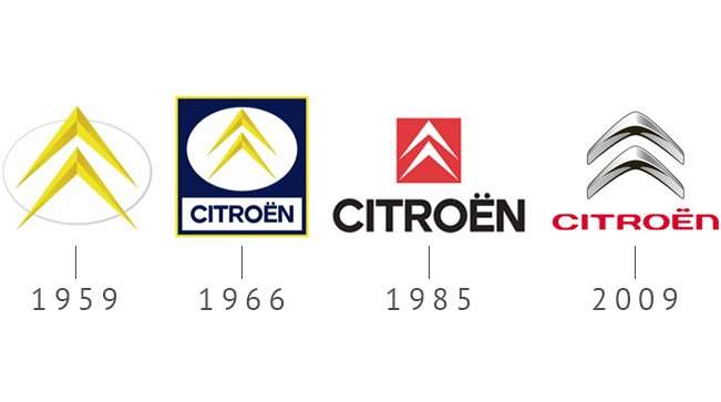 Як зявився логотип Citroen