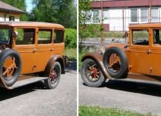 Історія компанії Skoda