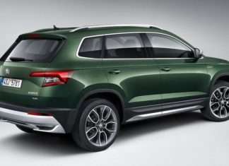 Skoda Karoq Scout: позашляхова версія кросовера скоро…