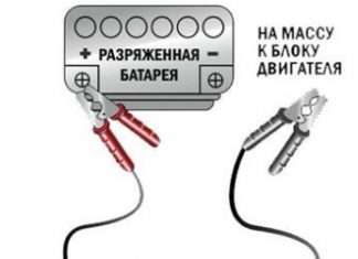 Як правильно прикурювати автомобіль