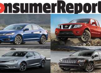 Consumer Reports показав найгірші трирічні моделі автомобілів в 2016 році