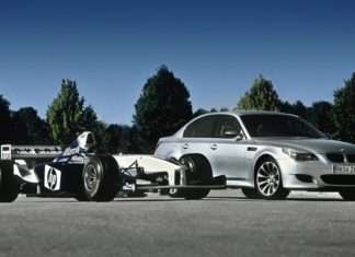 5 причин, по яких не варто оснащувати звичайний автомобіль двигуном F1