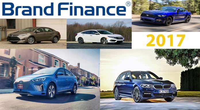 7 найдорожчих автобрендів в 2017 році
