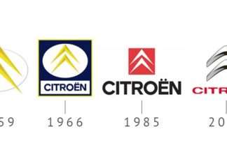 Як зявився логотип Citroen