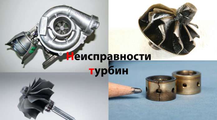 Несправності турбін: Експлуатація, несправності, відновлення та ремонт