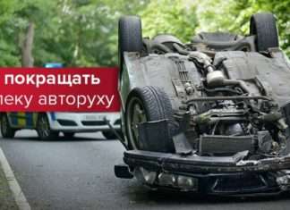 Ось що може зробити вітер з автомобілем на дорозі