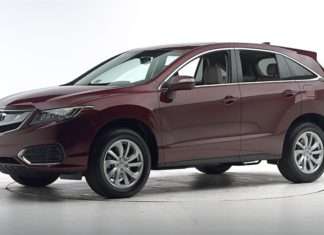 Краш-тест 2017 Acura RDX