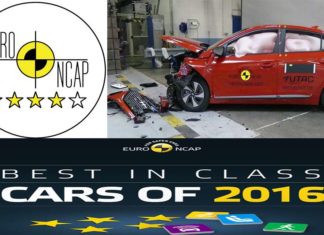 Euro NCAP склав рейтинг найбільш безпечних автомобілів у 2016 році