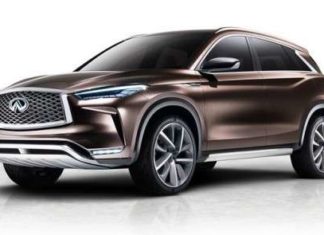 Дебют Infiniti QX50 Concept на автосалоні в Детройті 2017