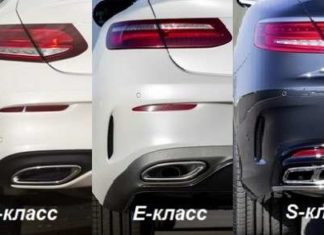 Порівняння 2017 Мерседес E-класу Купе проти C-класу Купе проти S-класу Купе
