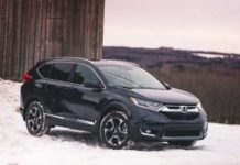 Огляд нового кросовера 2017 Honda CR-V