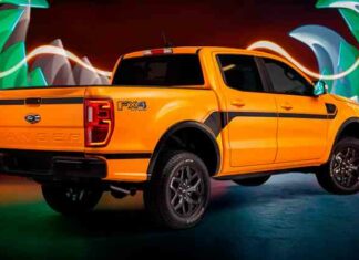 Ford представивши відроджений пікап ranger splash 2022 року