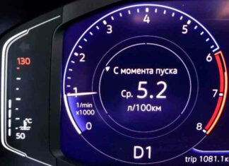 23 000 км з новим vw polo: докладний звіт (з відео)