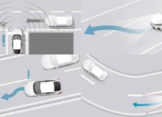 Комплекс honda sensing покращився у версії 360