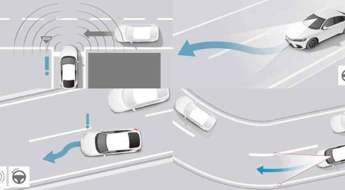Комплекс honda sensing покращився у версії 360