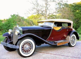 Дата в історії: створена фірма isotta fraschini