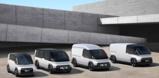 La mossa audace di Kia: ridefinire il mercato dei furgoni con veicoli elettrici personalizzati