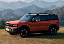 Ford Bronco EV: A Last-Ditch Effort to Revive Sales in China
