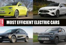 Найефективніші електромобілі 2026 року: запас ходу vs. Вартість