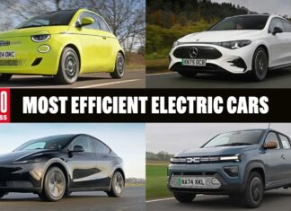 Nejúčinnější elektrická auta roku 2026: Dojezd vs. náklady