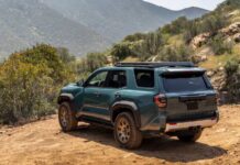 2025 Toyota 4Runner: Nová éra ikon