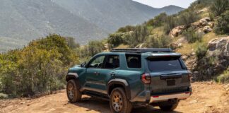 2025 Toyota 4Runner: Nová éra ikon