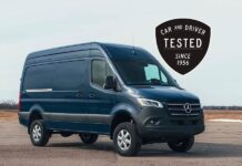 Jenseits des Bürgersteigs: Wie ein Mercedes Sprinter Van auf der RTI-Rampe abgeschnitten hat