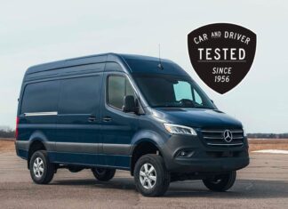 Mimo asfalt: jak si Mercedes Sprinter poradil s rampovým testem RTI