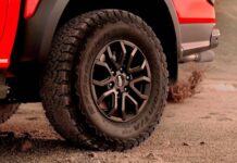 The Midsize Maverick: How the Ford Ranger Raptor Bridges the Gap Between Utility and Performance