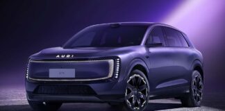 Audi ховає міф про «глобальний автомобіль»