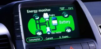 Wie Hybridautos funktionieren: Die Mechanismen hinter besserem MPG